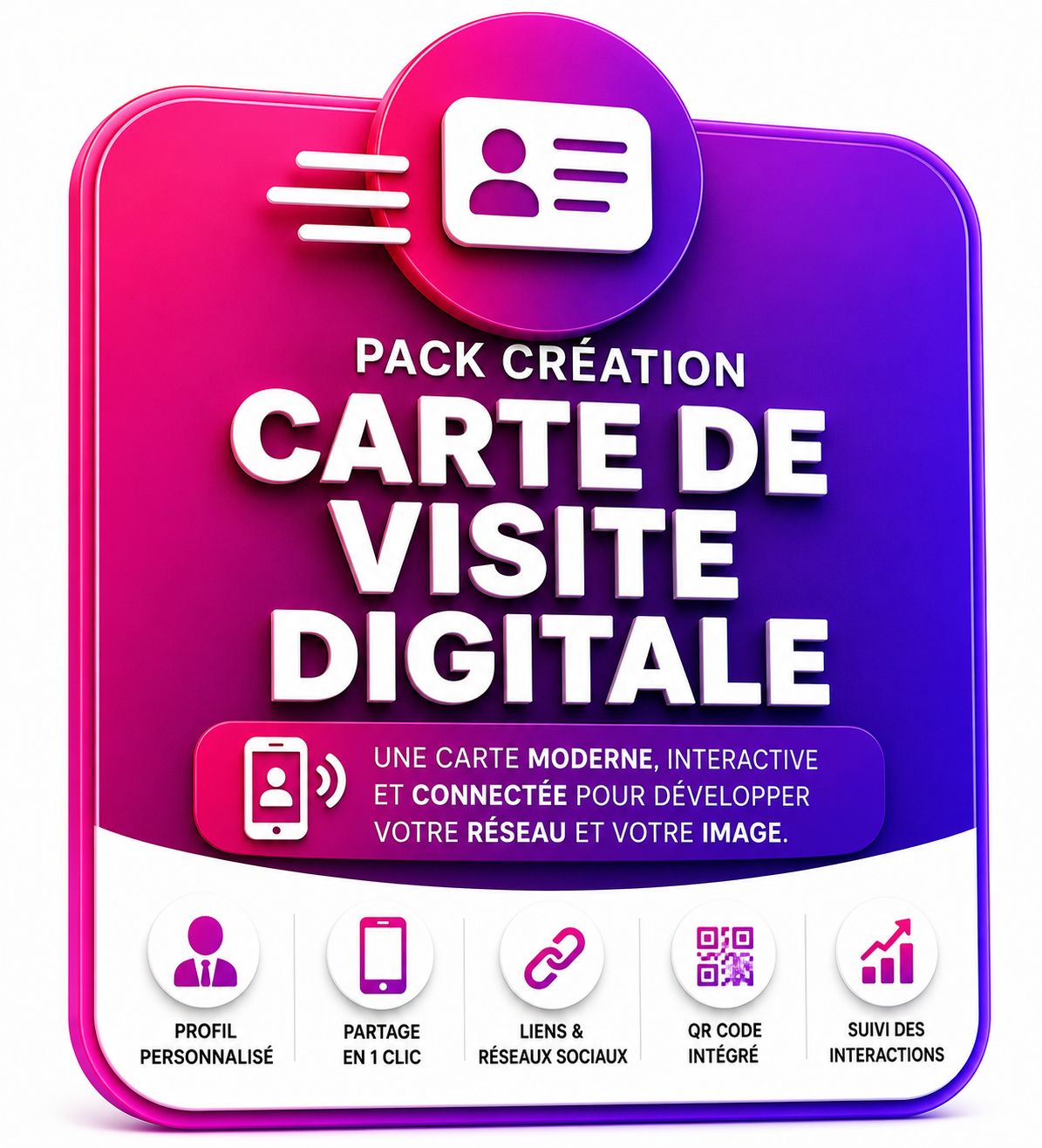 La carte de visite NFC, digitale & connectée